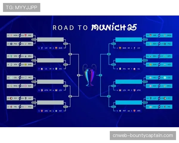 欧冠1-4决赛抽签揭晓：皇马再遇拜仁，曼城对阵国际米兰