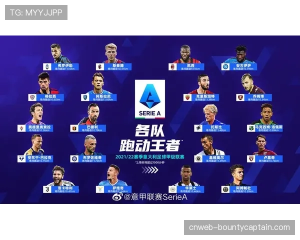 纪录片《绿茵场上的马拉松》聚焦意甲球员的跑动故事,将于四月播出 纪录片《绿茵场上的马拉松》聚焦意甲球员的跑动故事,将于四月播出